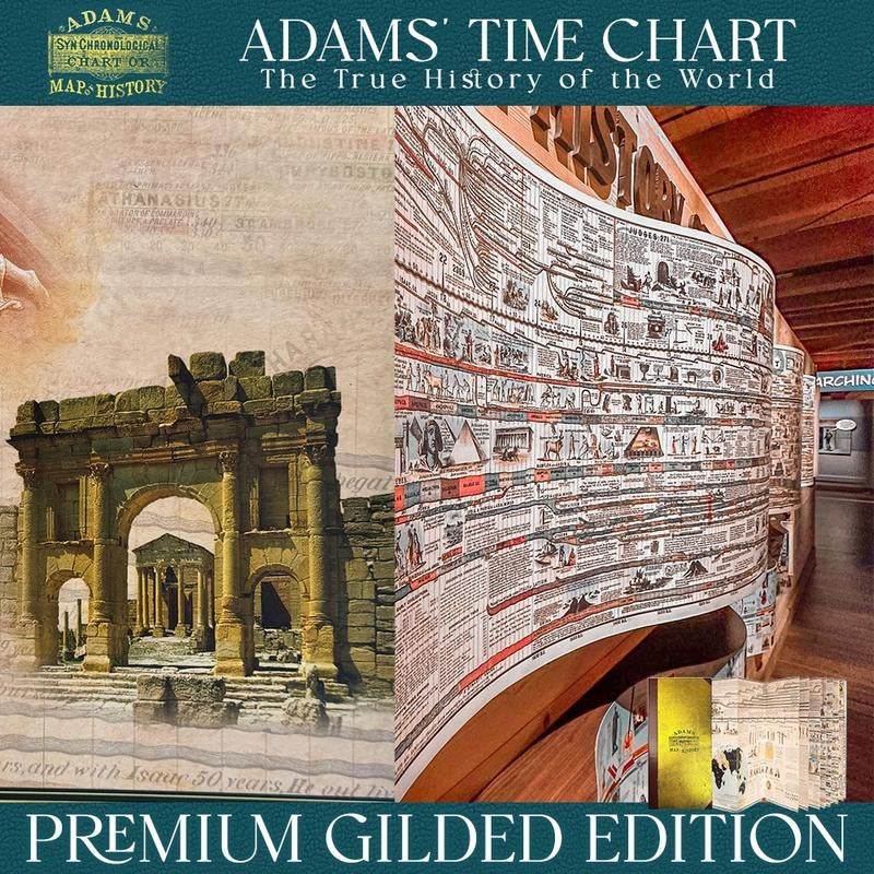 Adams’ Premium 23-Foot Map of History