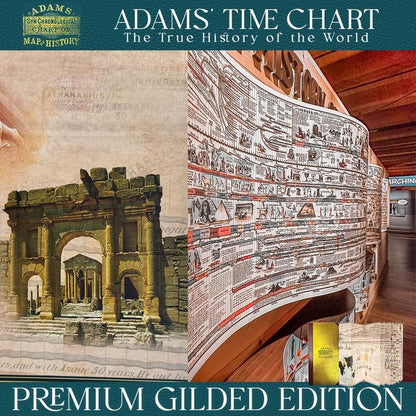 Adams’ Premium 23-Foot Map of History