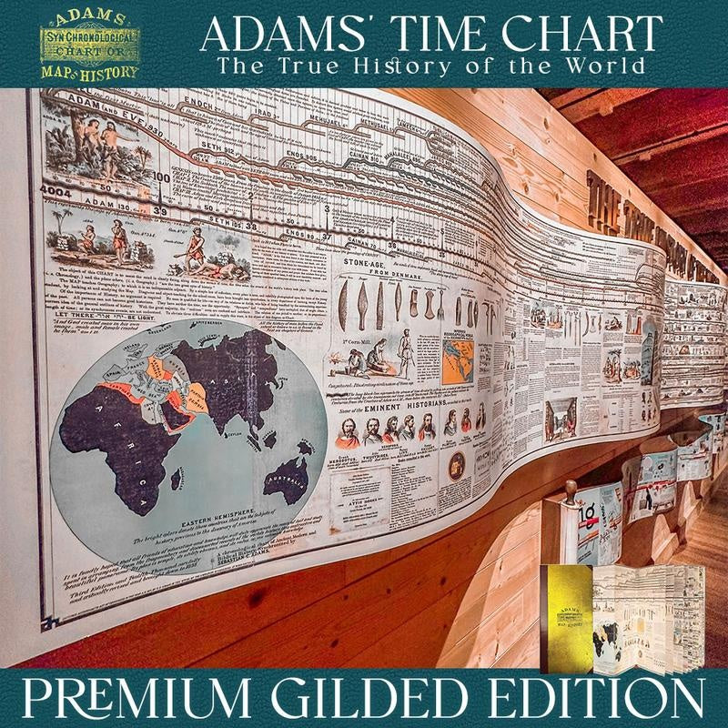 Adams’ Premium 23-Foot Map of History